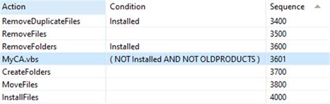 Image result for Windows Installer Code 1603