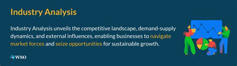 Industry Analysis Methods 的图像结果