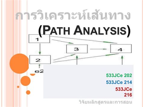 Image result for Path Analysis Applications