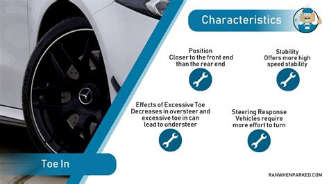 Image result for How Does Toe Out Work