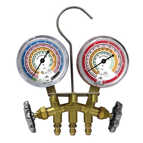 Gauges In English Translation at Jasper Winder blog