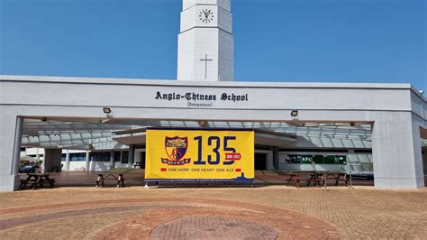 Image result for Banner Signage