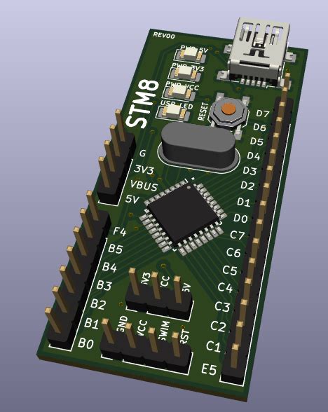 Image result for STM8 Projects