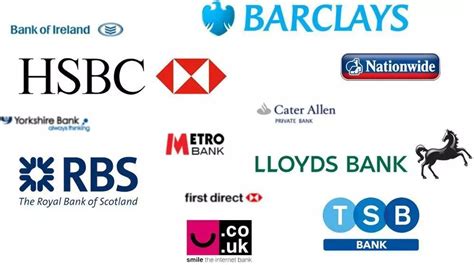 在英国办理 HSBC汇丰银行留学生卡 全过程记录 - 知乎