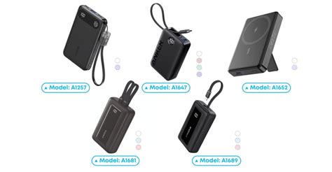 Anker power banks recalled due to fire, explosions risk - silive.com