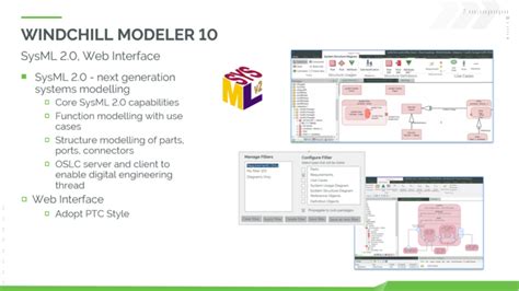 Build a Model with SysML V2 in Python 的图像结果