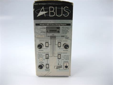 Local Source Input 的图像结果