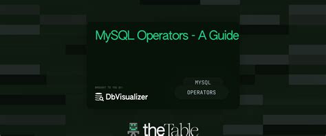 Image result for MySQL TCP
