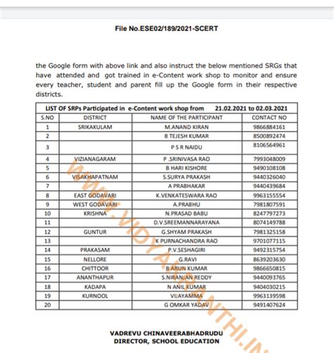 NCERT-Rapid Survey questionnaire for Online Learning –for Students ...