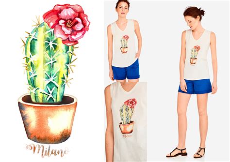 Image result for Textile Design Print