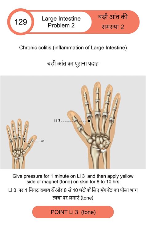 Acupressure Books – Divine Care