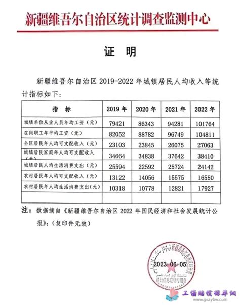 2019年新疆教师招聘19921人，月薪高达1万元 - 知乎