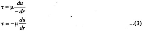 Flow through Circular Conduits - with Solved Example Problems | Fluid ...