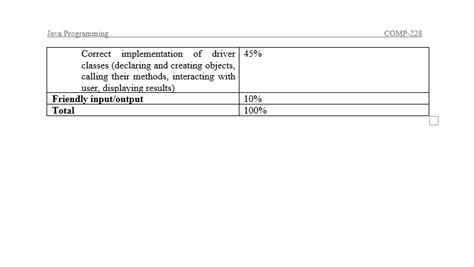 Image result for How to Save All Programs in Java Ex 1