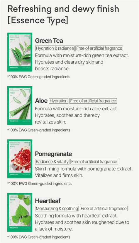 Innisfree Acai Berry Energy Mask 22ML – innisfree India