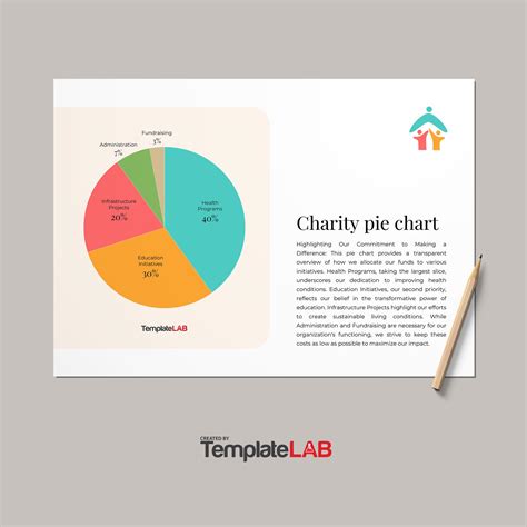 Chart Example in Word 的图像结果