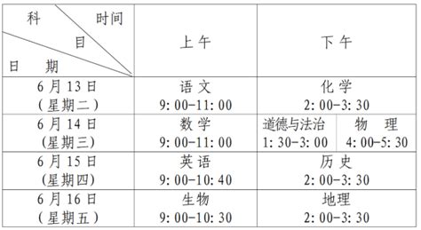 潍坊中考语文满分是多少分_考试时间多长?_4221学习网
