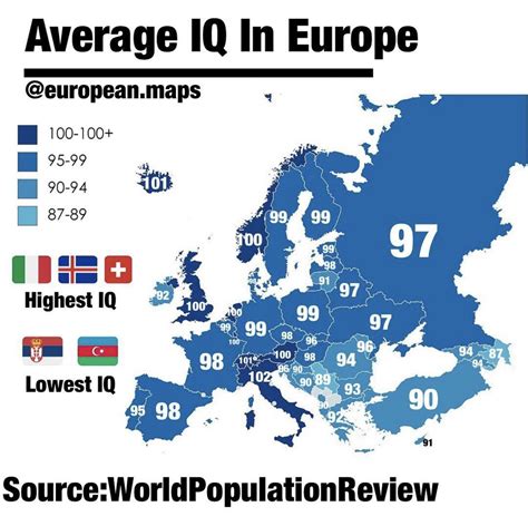 Average IQ in Europa : r/Italia
