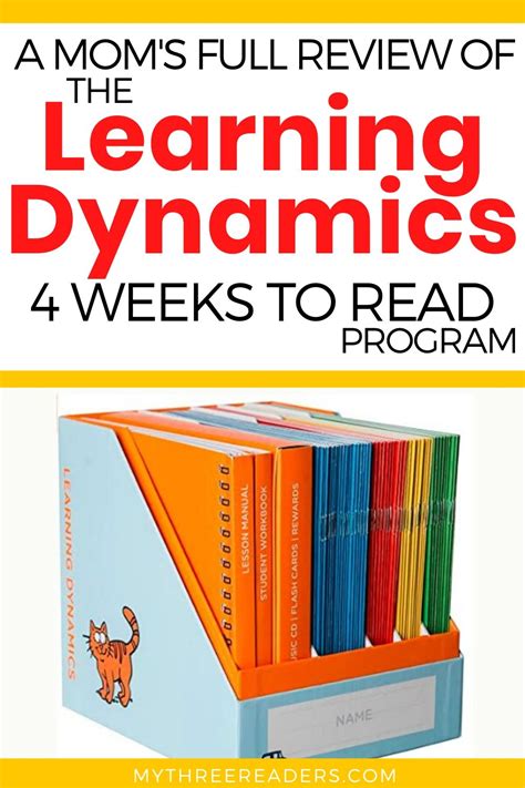 Image result for Learning Dynamics