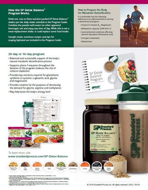 Standard Process Detox Balance 28-Day Program 的图像结果