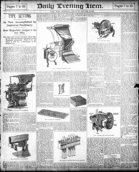 Image result for Line O Type Machine