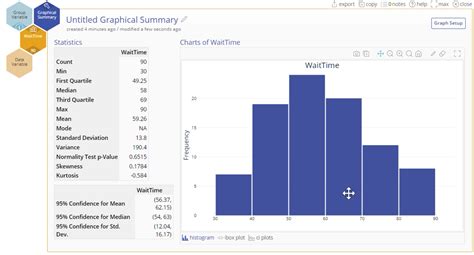 Image result for Graphical Summary