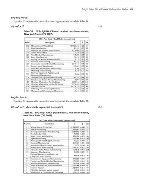 Chapter 8 - Freight, Freight Trip, and Service Trip Generation Models ...