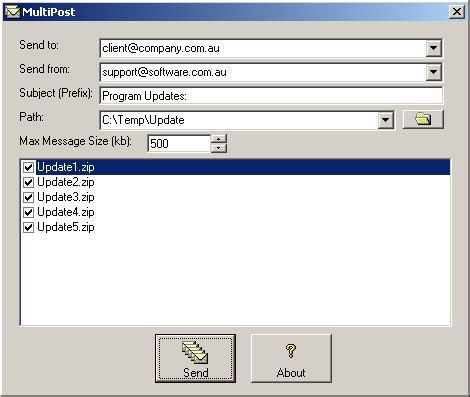 Image result for Postmulti