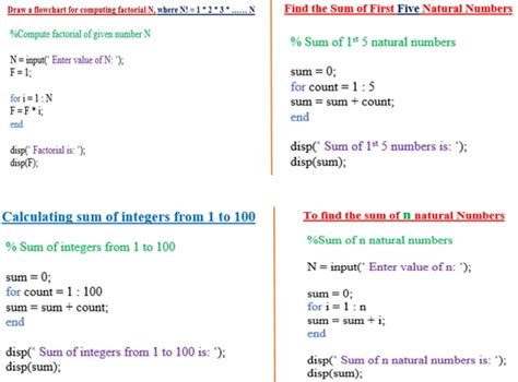 Image result for MATLAB Simple Example