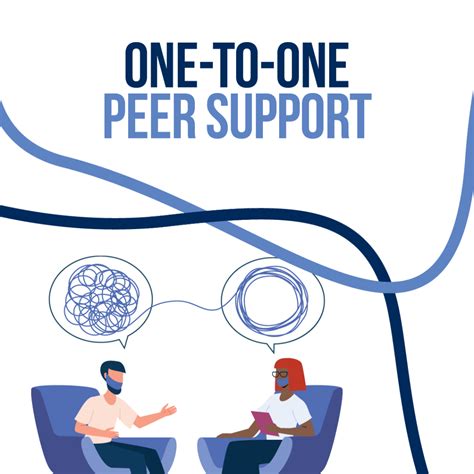 Image result for Setting Up a Peer Support Program