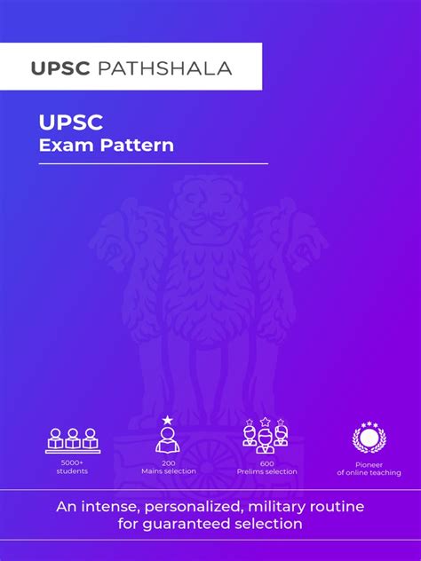 Image result for UPSC Paper Pattern