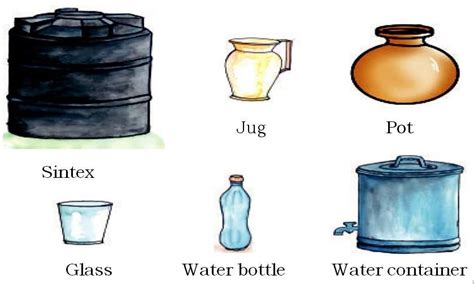 5 picture of container having capacity more than 1 liter - Brainly.in