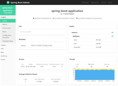 Spring Boot Admin 的图像结果