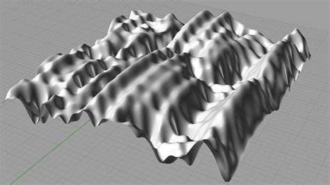 Image result for Examples of Surface Fitting Using MATLAB