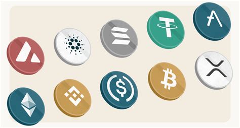 Crypto-Currency Types 的图像结果