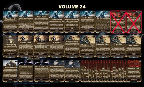 Self-Indulgent Augment Mods | Volumes 24 & 25 | This will be my last ...