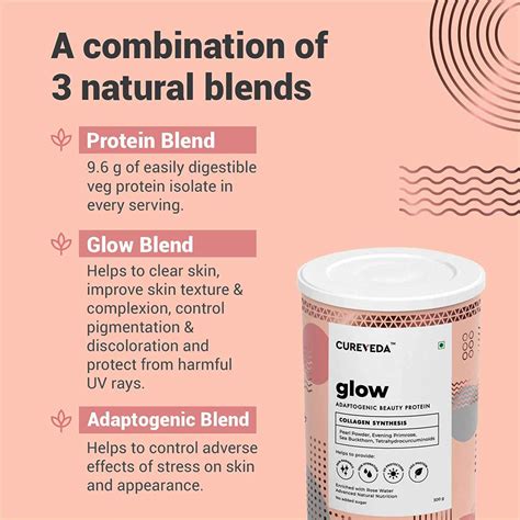 Cureveda Glow Adaptogenic Beauty Protein Powder, 300 gm Price, Uses ...