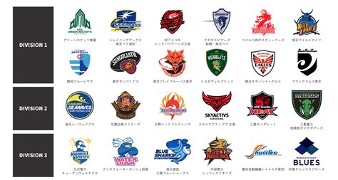 Japan Rugby League One Lowdown - Rugby World