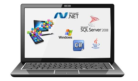 Indosoft Technologies is Best Software and Web Development Company
