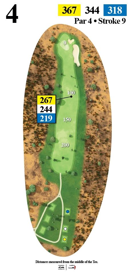 Image result for Golf Course Layout