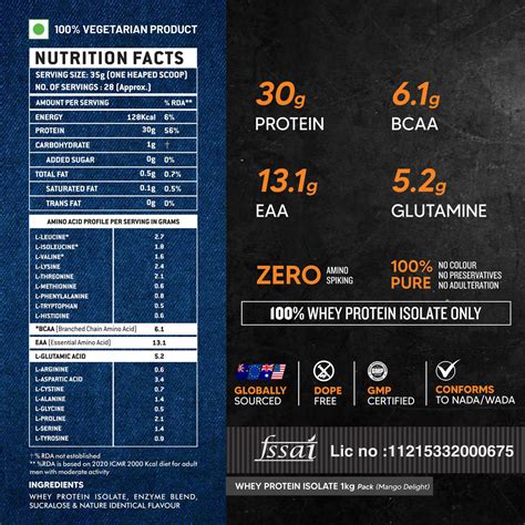 Buy AS-IT-IS ATOM 100% Whey Protein Isolate - 1 Kg Online | NutriStar