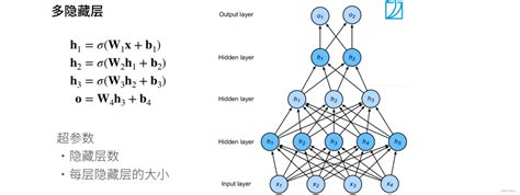Image result for Which Best Python