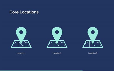 Image result for Marketing Implementation