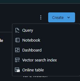 Image result for Databricks Vector Index Label
