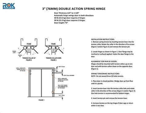 Swinging Through: Double Action Spring Hinge