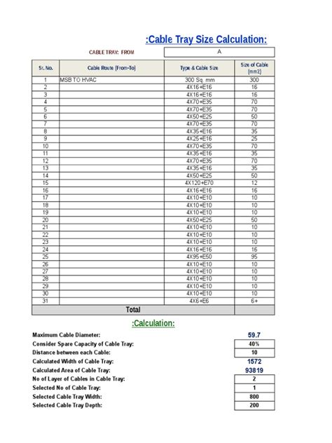 Image result for Cable Tray Weight Chart