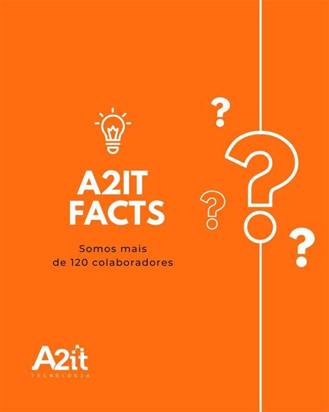 Image result for A2it HTML