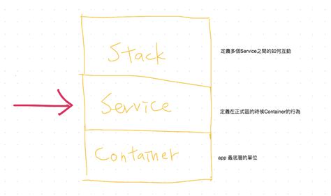 Main Interface 的图像结果