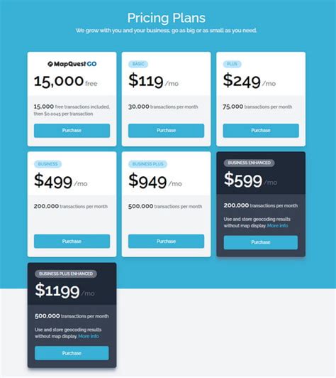 MapQuest Local 的图像结果