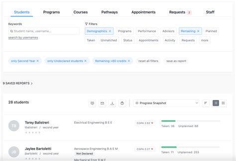 Analytics - Office of the University RegistrarOffice of the University ...